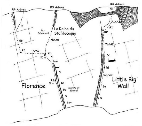 Little Big Wall, Falaise de Gorges